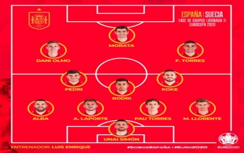 Đội hình Tây Ban Nha Euro 2024
